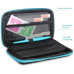 Набор аксессуаров Protective Kit 3 в 1 для NEW Nintendo 2DS XL (DOBE TYD-055)